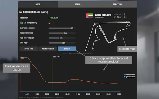 I-download ang iGPlus para sa iGPmanager – Pinakamahusay na Tools - Screenshot 2